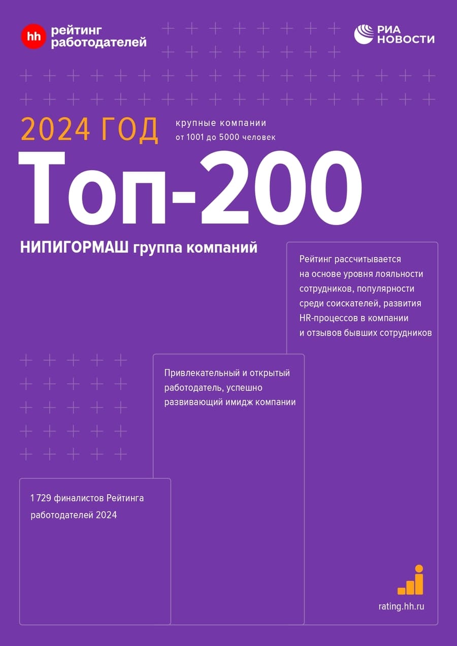 НИПИГОРМАШ в топ-200 работодателей России